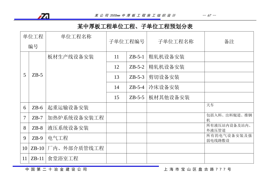 某中厚板工程单位工程、子单位工程预划分表.doc_第3页