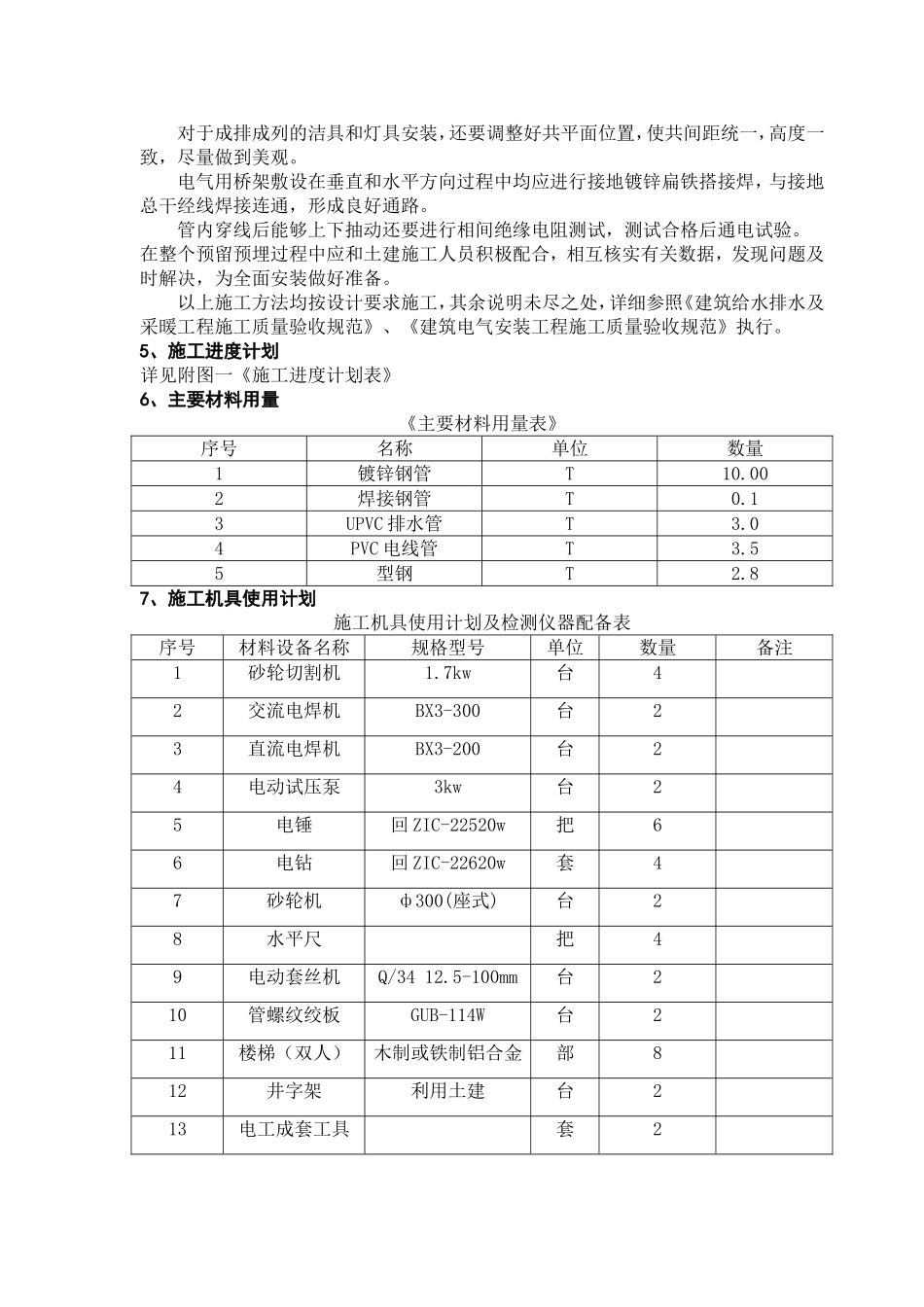 业园7#8#厂房水电安装施工组织设计方案.doc_第3页