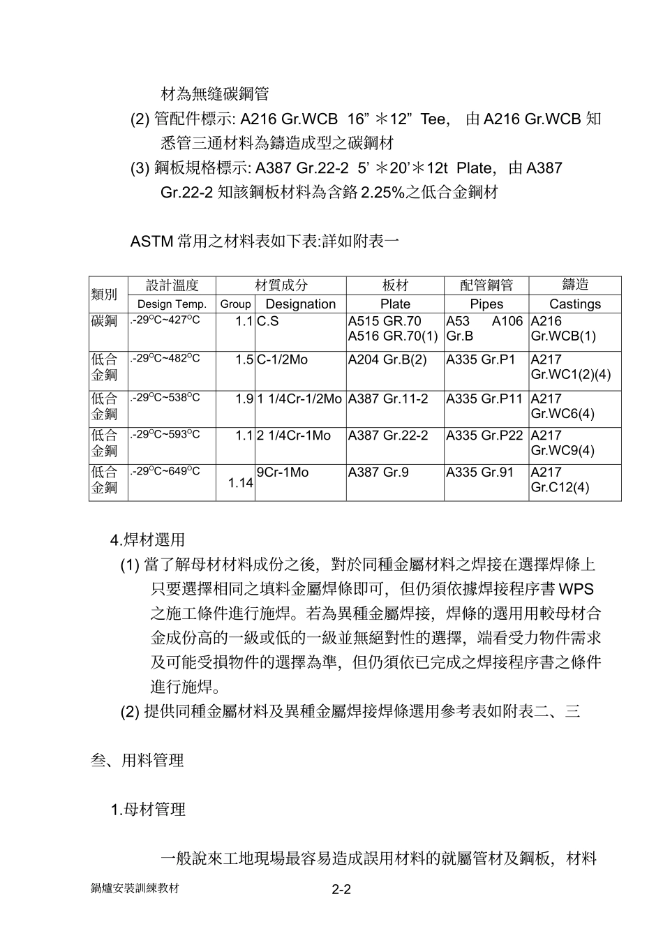 压力容器焊接工程规范(ASME).doc_第2页