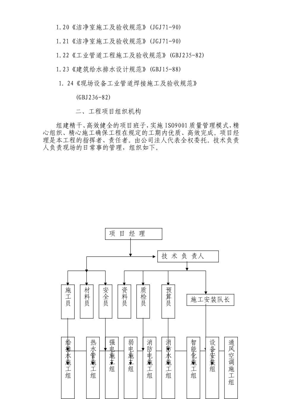 医院安装工程施组（含通风空调给排水及铜管安装）.doc_第2页