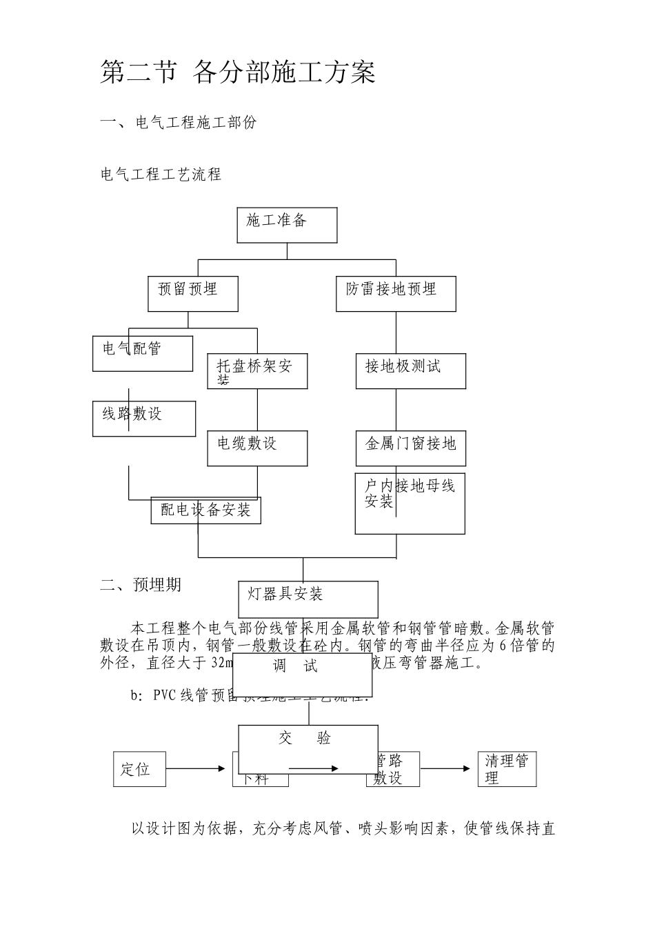 医院安装工程施组（含通风空调给排水及铜管安装）.doc_第3页