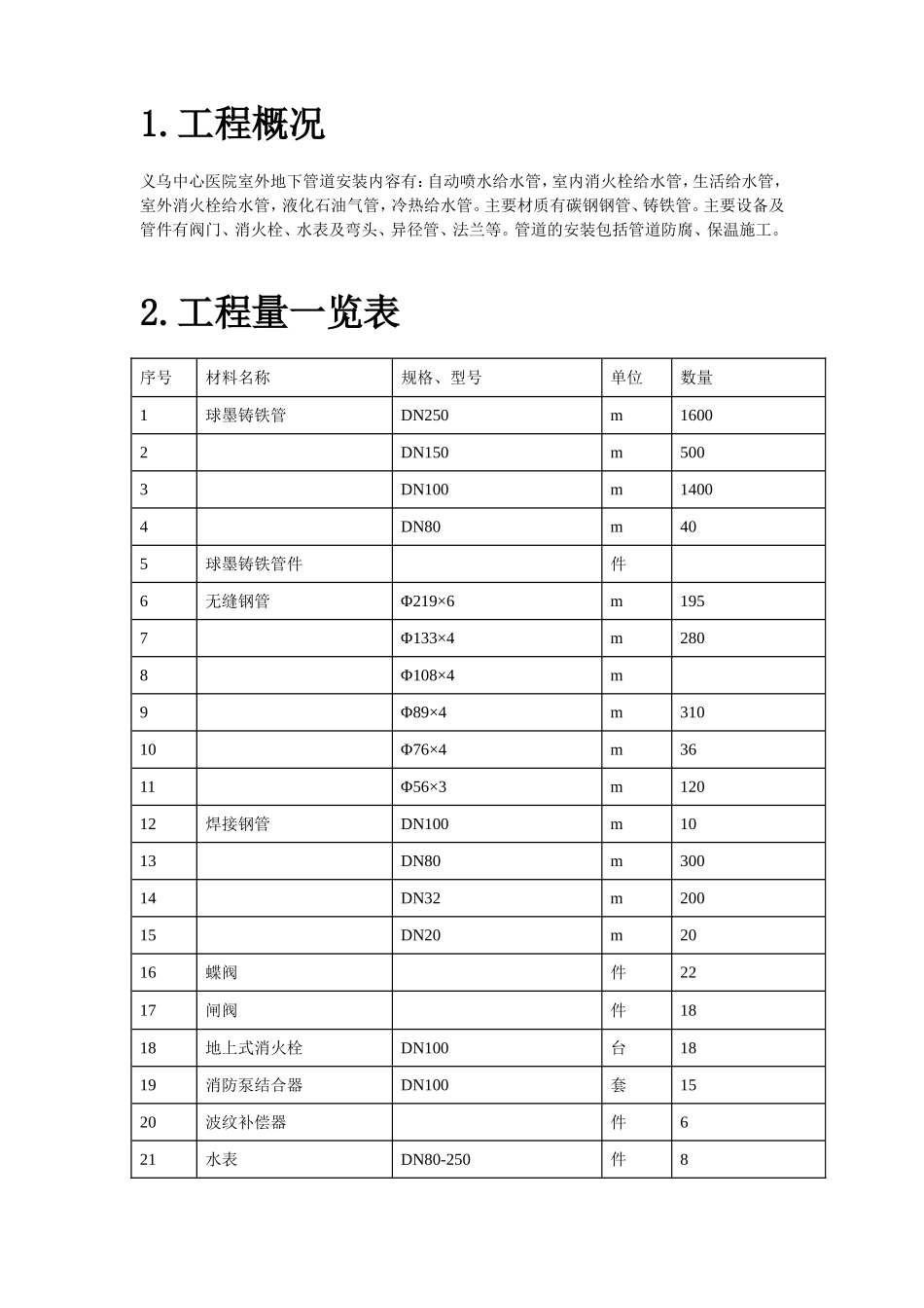 义乌医院管网管道安装施工组织设计方案.doc_第2页