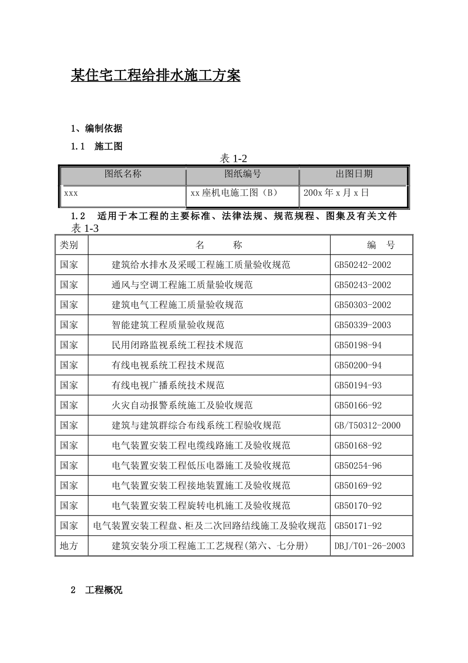 某住宅工程给排水施工组织设计方案.doc_第1页