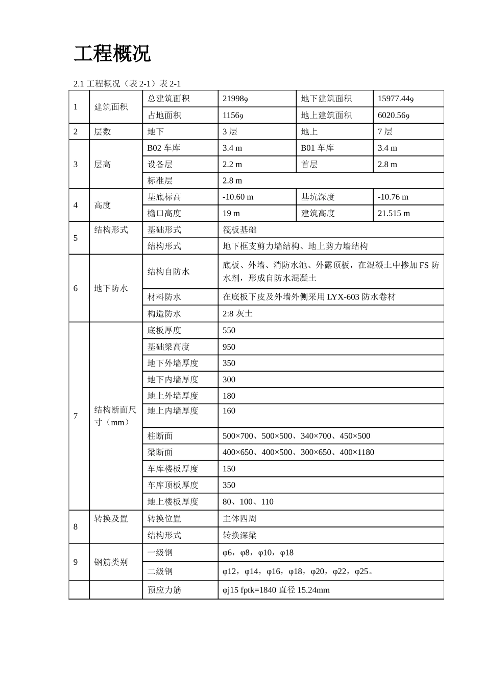 某住宅小区6号楼钢筋工程施工组织设计方案.doc_第3页