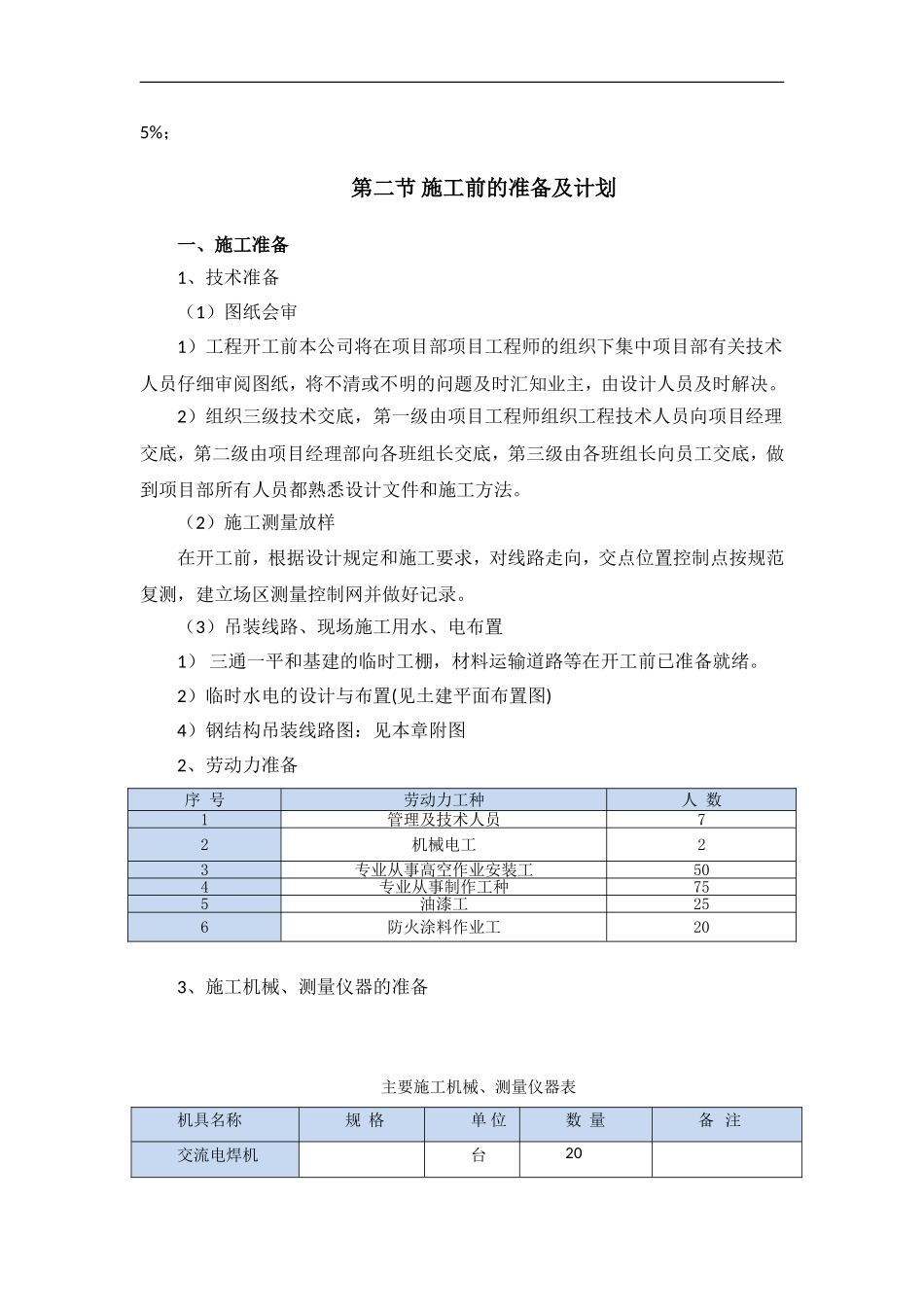 酿酒有限公司钢结构施工组织设计方案.doc_第2页