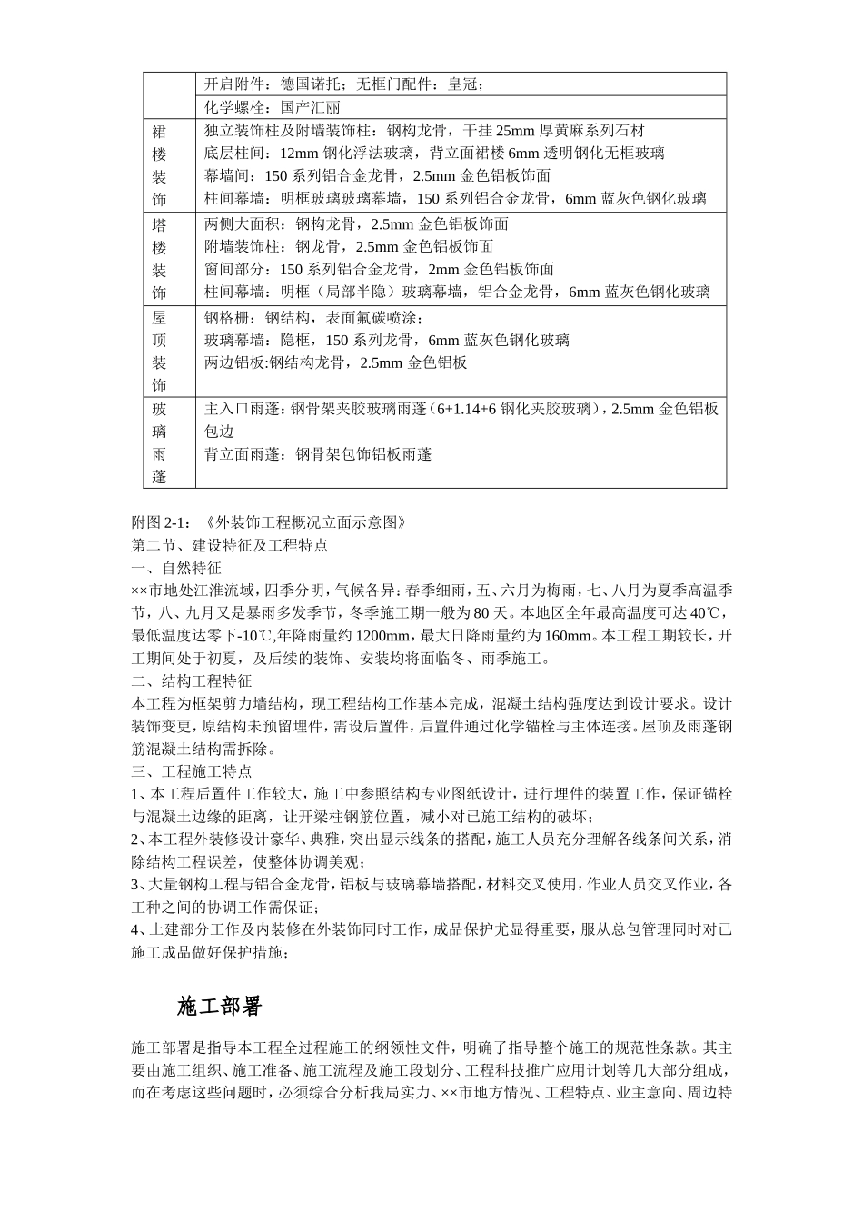 某综合大楼外装饰工程施工组织设计方案.doc_第3页