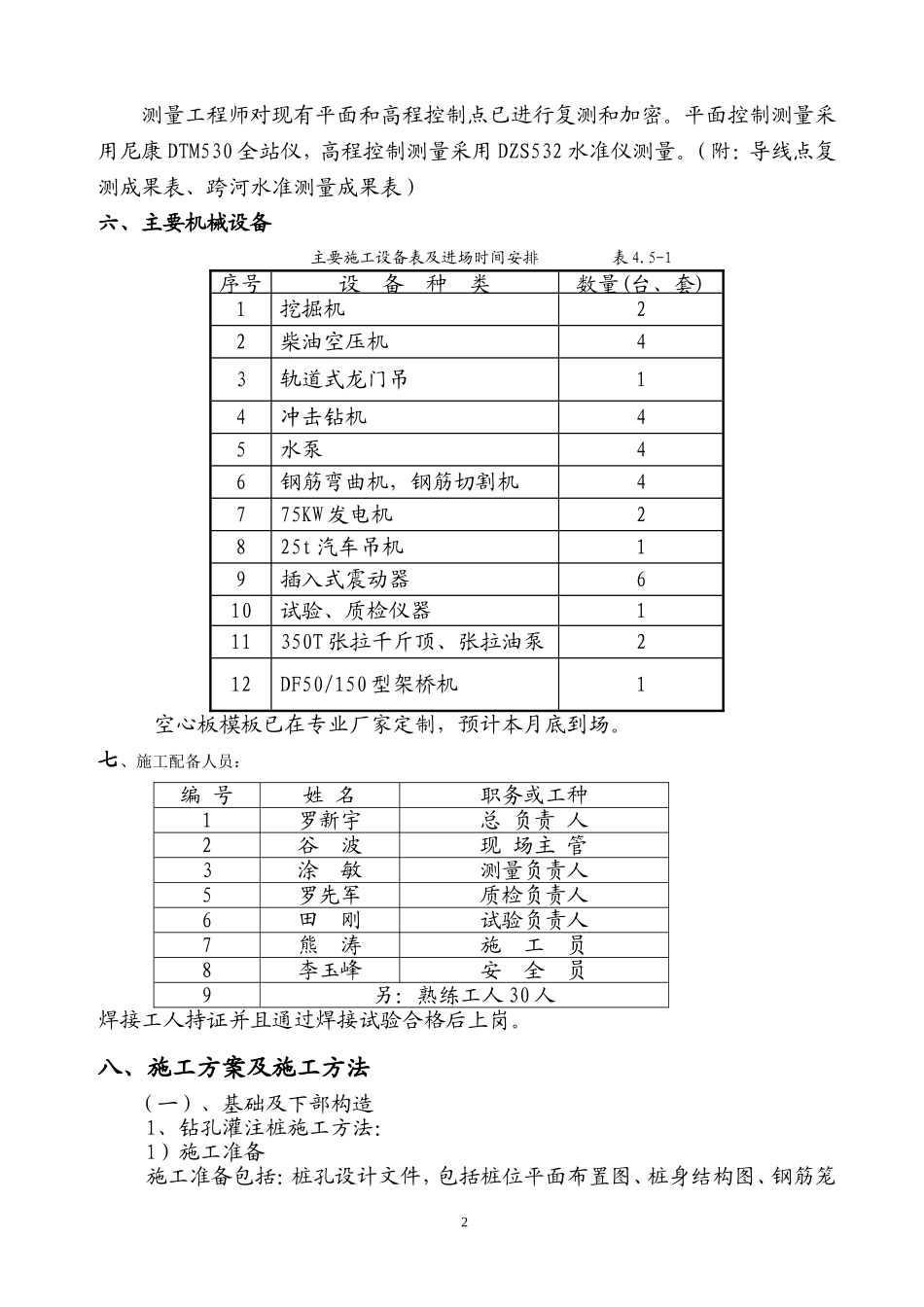 南安路K0+377空心板中桥  施工组织设计.doc_第2页