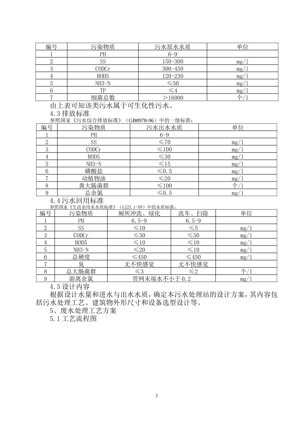 医院污水处理设计施工组织设计方案.doc_第2页