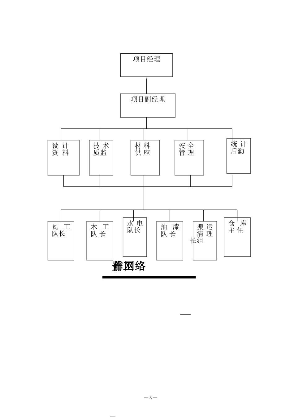 南通泰富公司办公楼装饰施工组织设计.doc_第3页