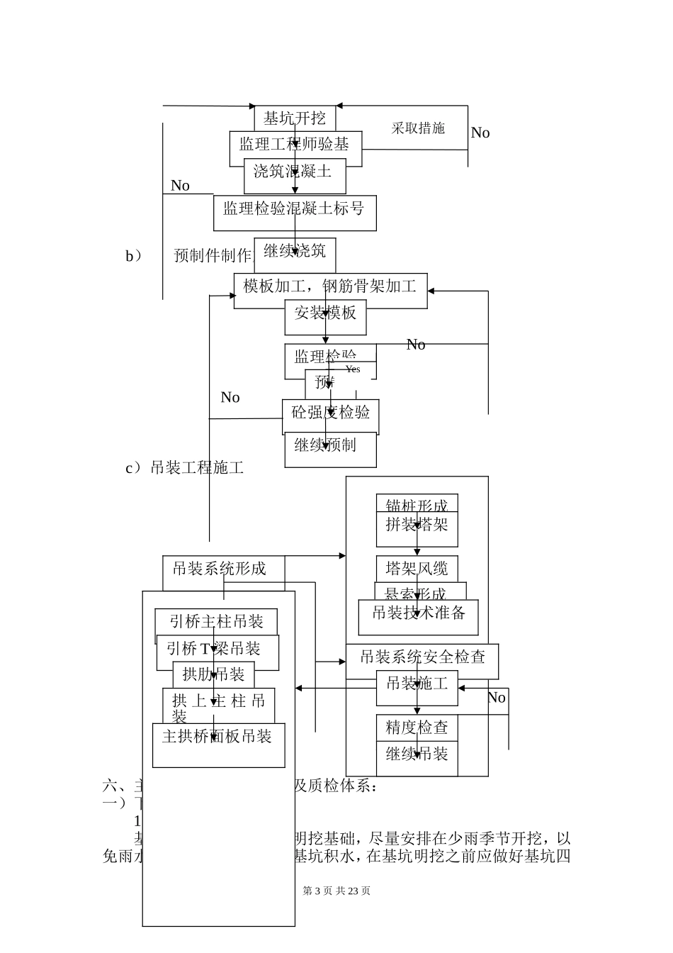 云南某二级公路1-130米箱形拱桥施工组织设计方案.doc_第3页