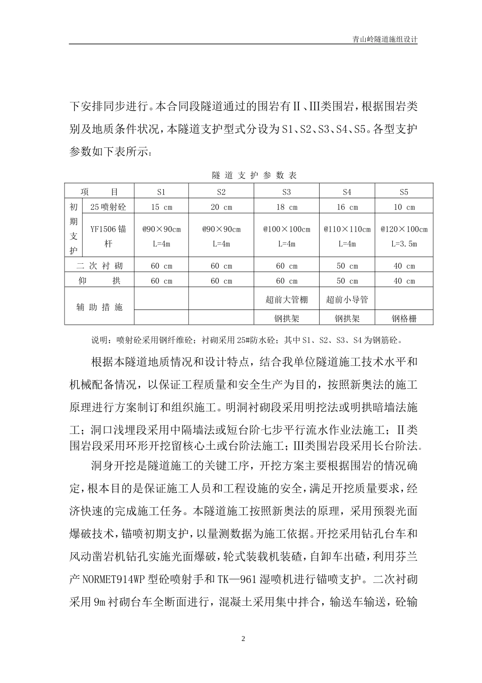 云南青山岭公路隧道施工组织设计方案.doc_第2页