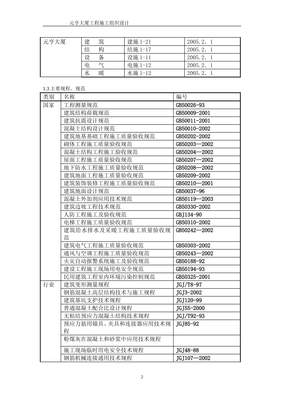 元亨大厦框架剪力墙结构施工组织设计方案.doc_第2页