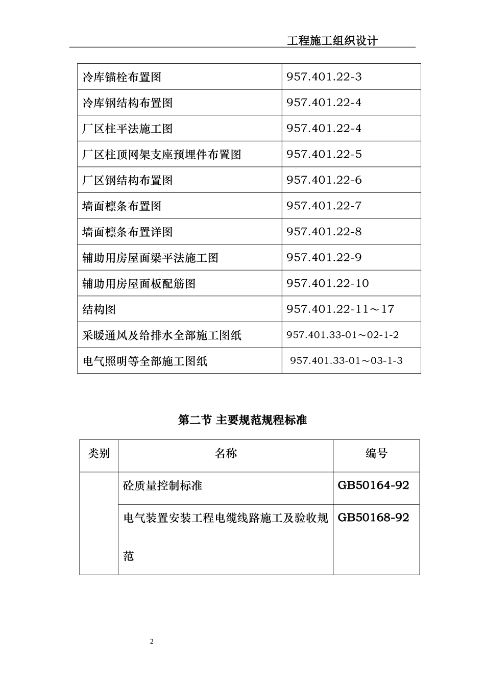 综合加工车间及包装材料库施工组织设计方案.doc_第2页