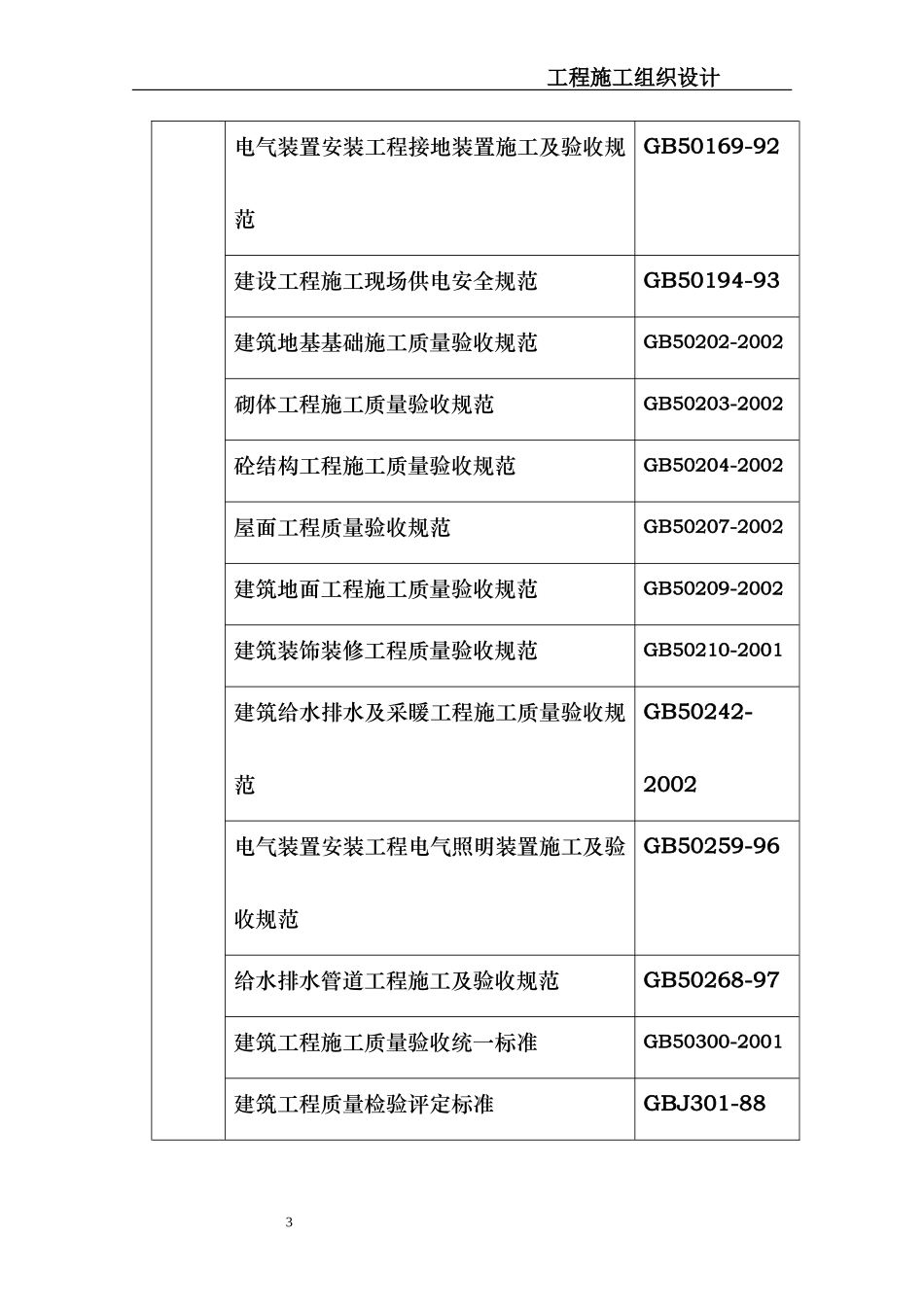 综合加工车间及包装材料库施工组织设计方案.doc_第3页