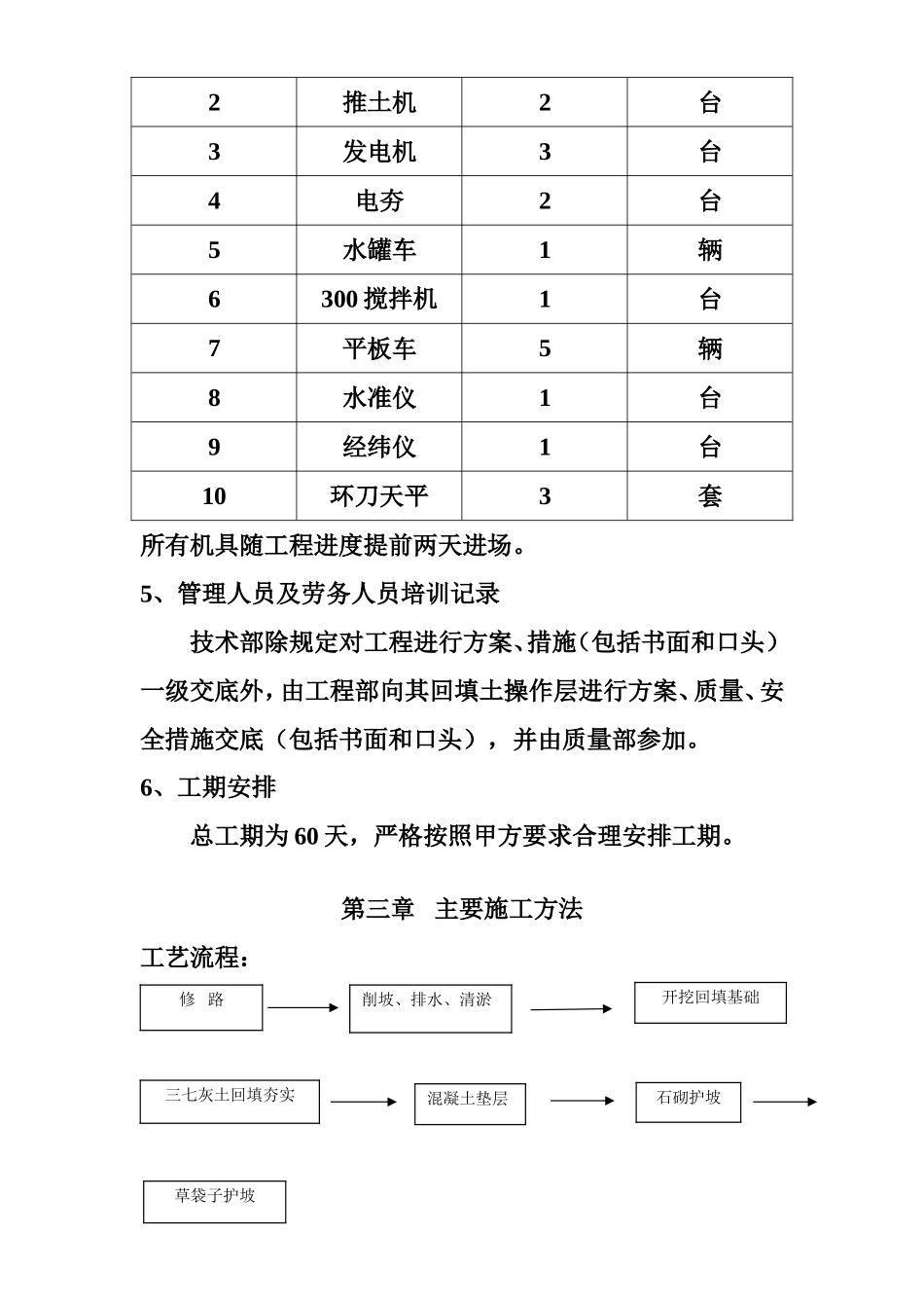 长庆油田安全环保重大隐患治理工程施工组织设计方案.doc_第3页