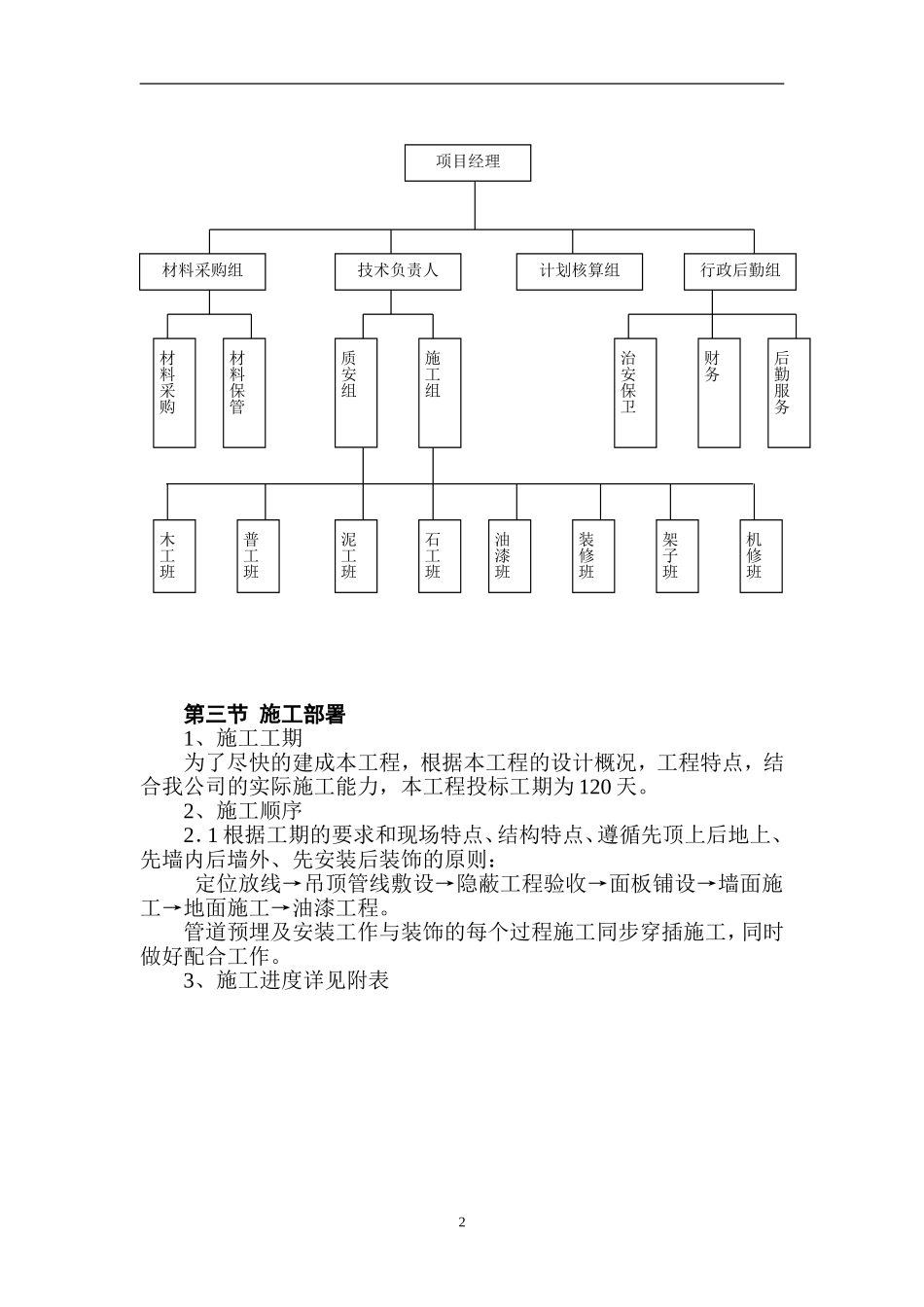 浙江景宁县财税培训中心装饰施工组织设计方案 .doc_第2页