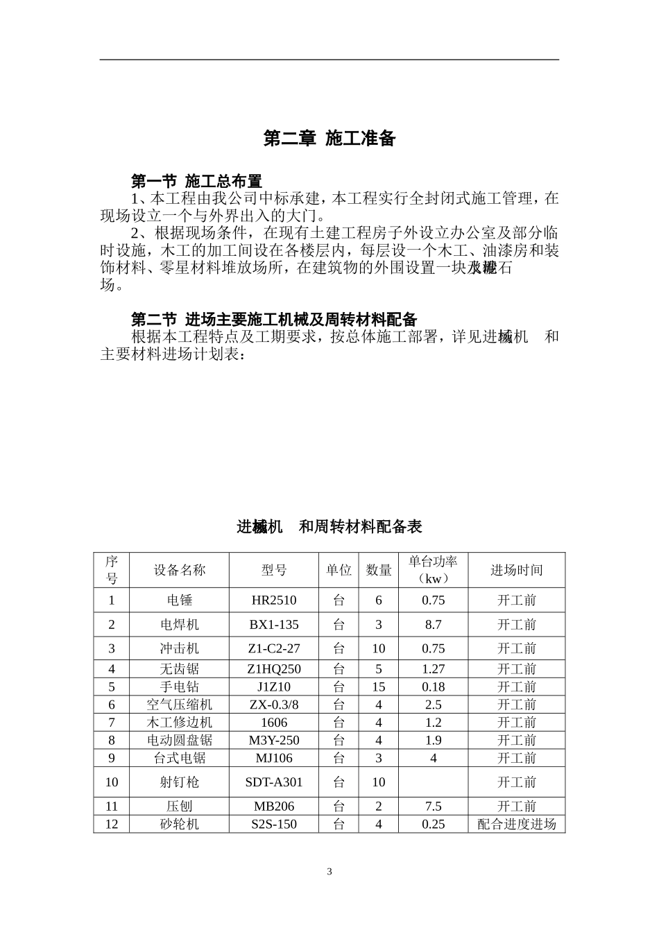 浙江景宁县财税培训中心装饰施工组织设计方案 .doc_第3页