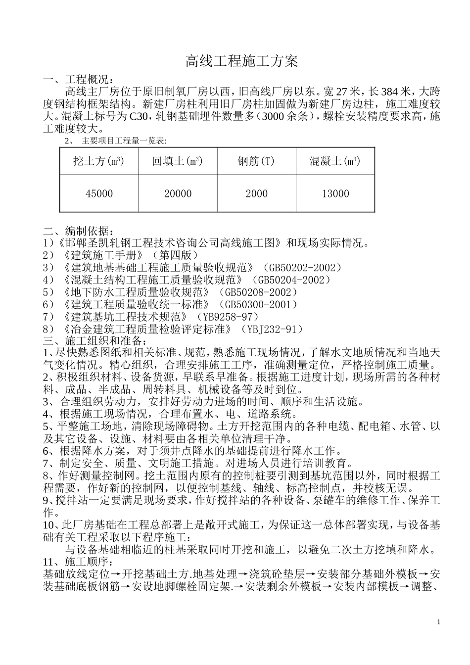 制氧厂房高线工程施工组织设计方案.doc_第1页