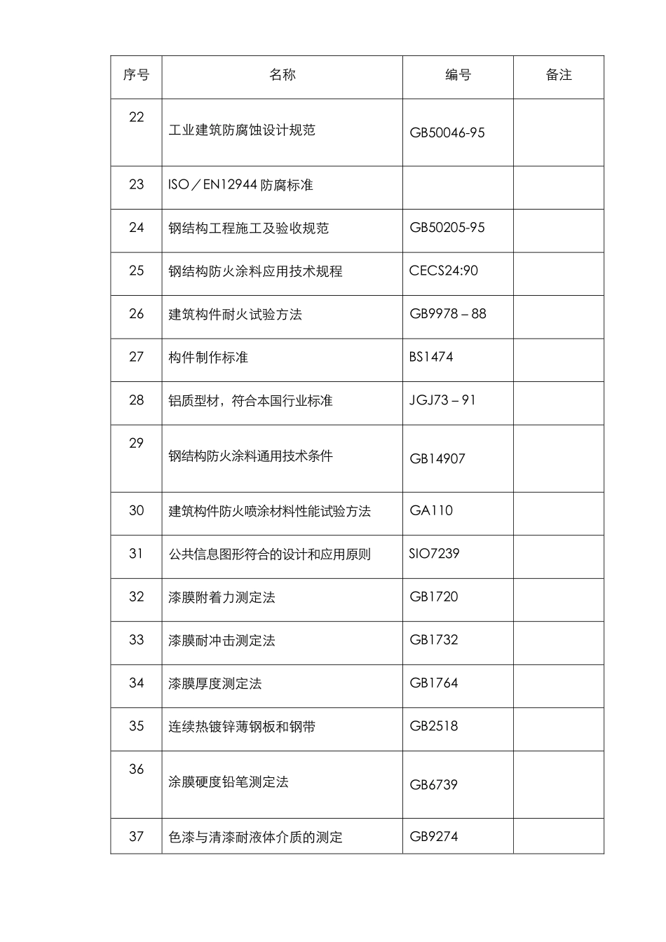 郑州某机场航站楼改扩建工程装饰装修施工组织设计方案.doc_第3页