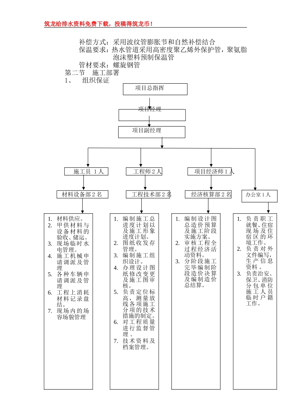 郑州市某热电厂热力管道施工组织设计p.doc_第3页