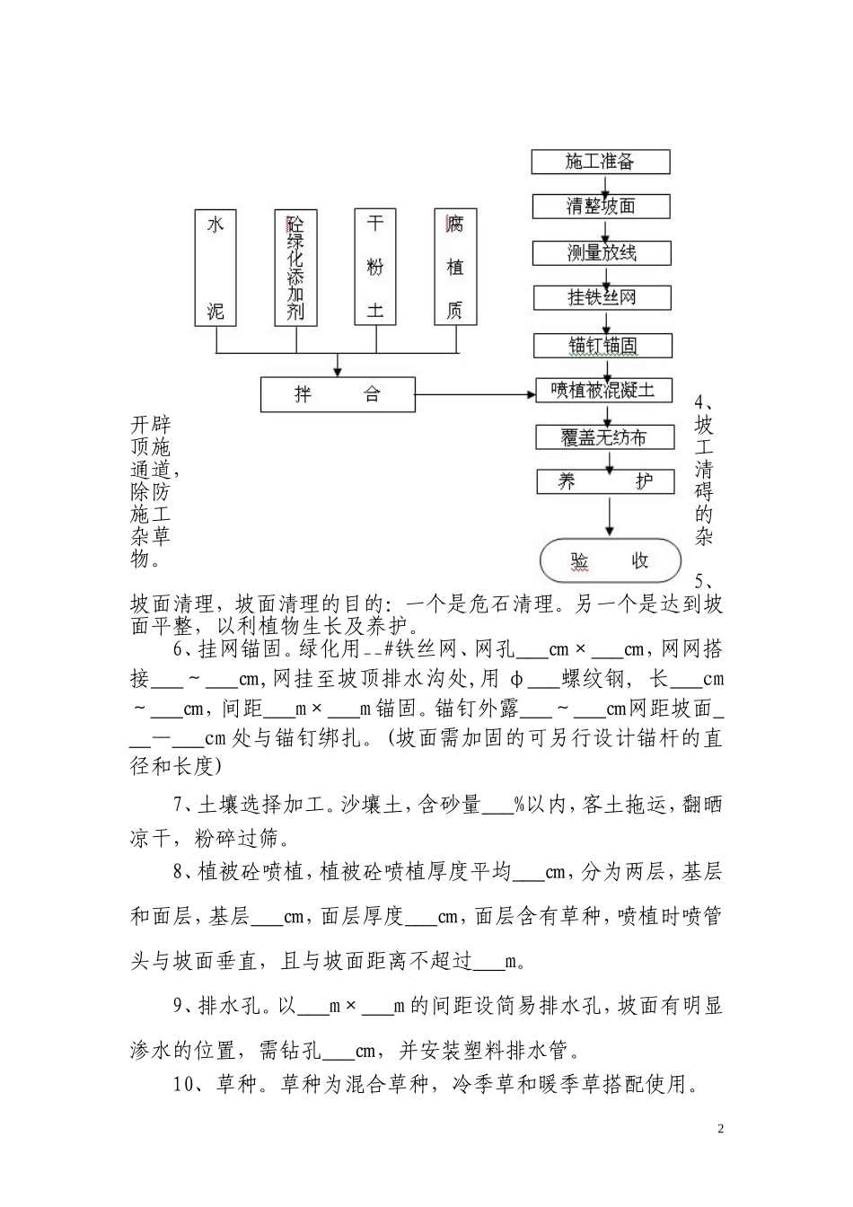 植被砼护坡绿化一般施工组织设计方案.doc_第2页