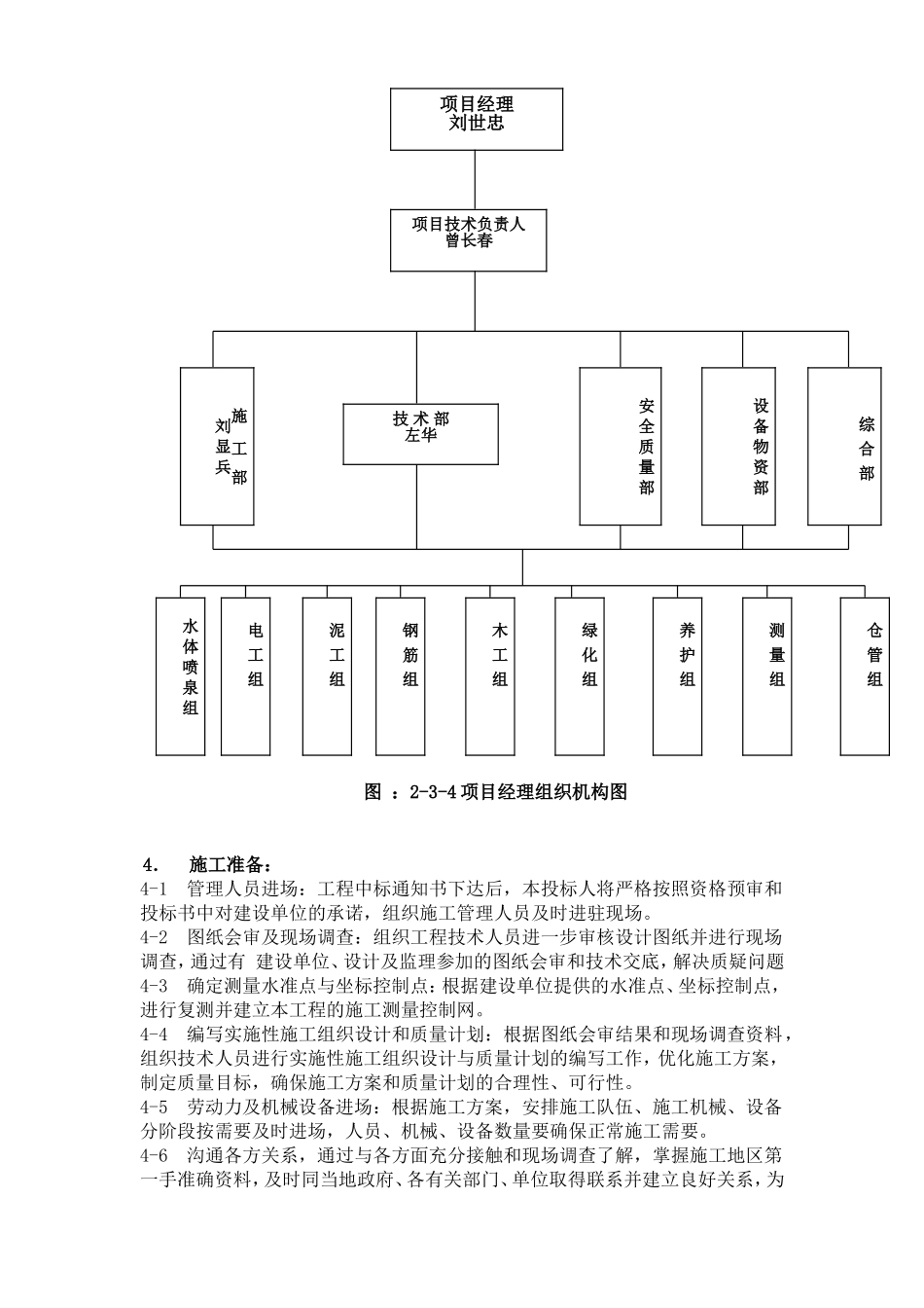 中气南方4S店绿化景观装饰施组设计.doc_第2页