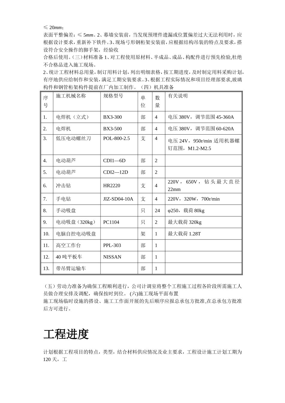 中庭花篮式玻璃幕墙施工组织设计方案.doc_第3页