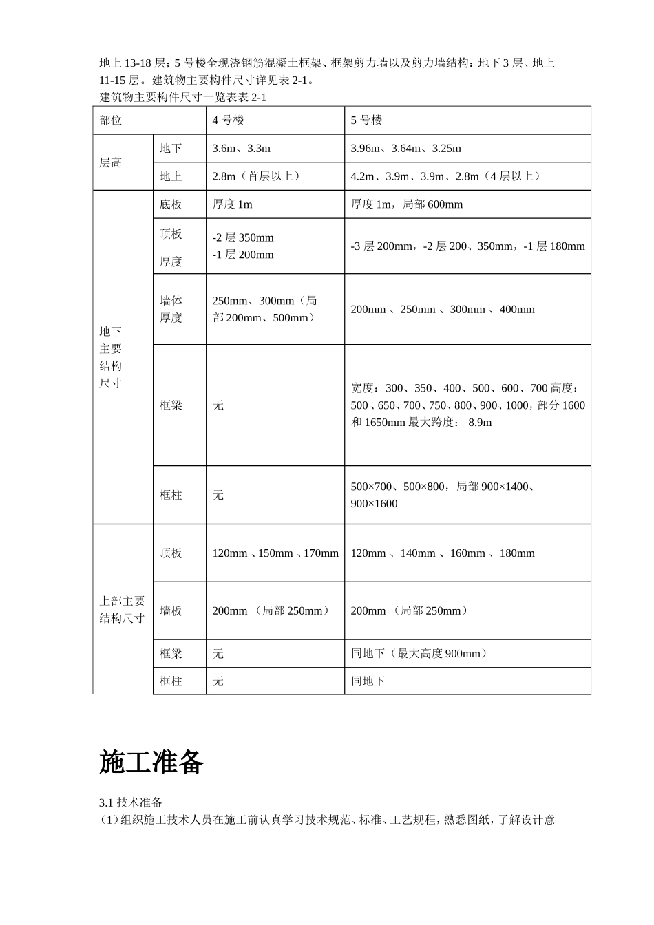 中科院与清华大学职工住宅北区4号、5号楼模板工程施工组织设计方案.doc_第3页