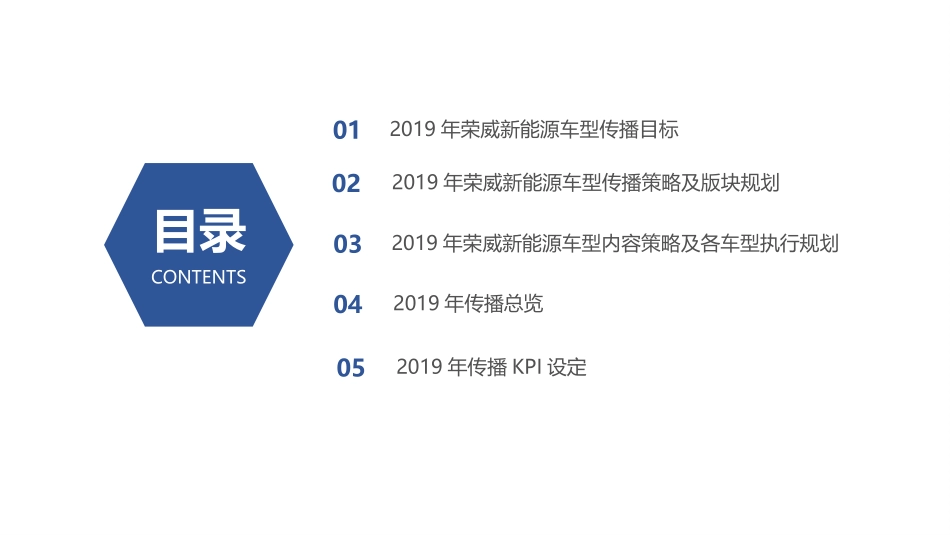 【硕为思】2019年上汽荣威新能源车型EPR传播年度规.pptx_第2页