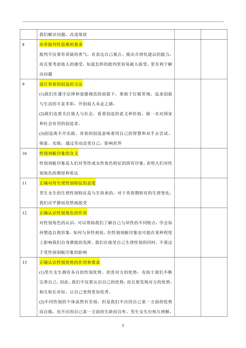 7下道法- 期末复习考点过关背诵.pdf_第2页