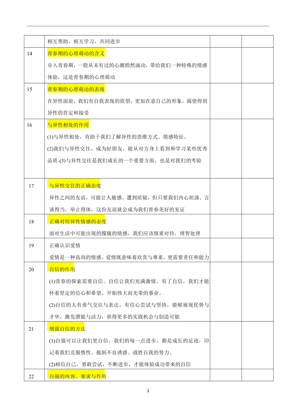 7下道法- 期末复习考点过关背诵.pdf_第3页