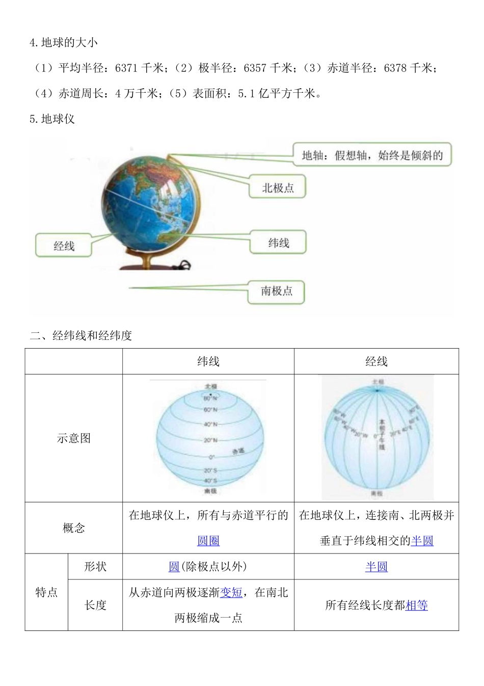 2024新版七年级上册地理知识点总结.pdf_第3页