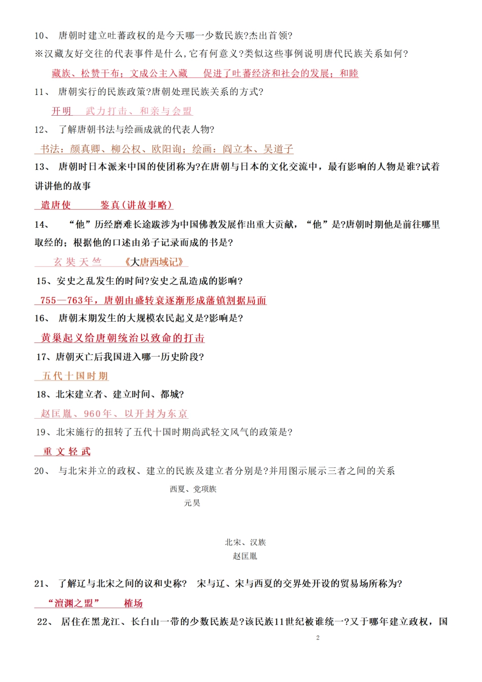 部编版七年级下册历史材料问答提纲（必背63条）.pdf_第2页