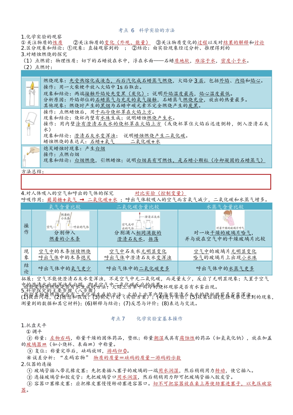 第1单元 走进化学世界-【知识清单】九年级化学同步必备单元知识清单（人教版）.docx_第2页