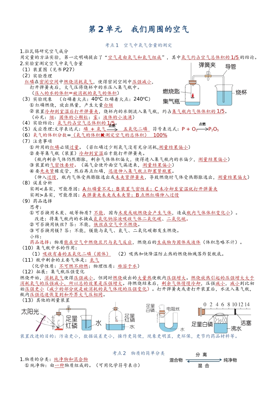 第2单元 空气-【知识清单】九年级化学同步必备单元知识清单（人教版）.docx_第1页