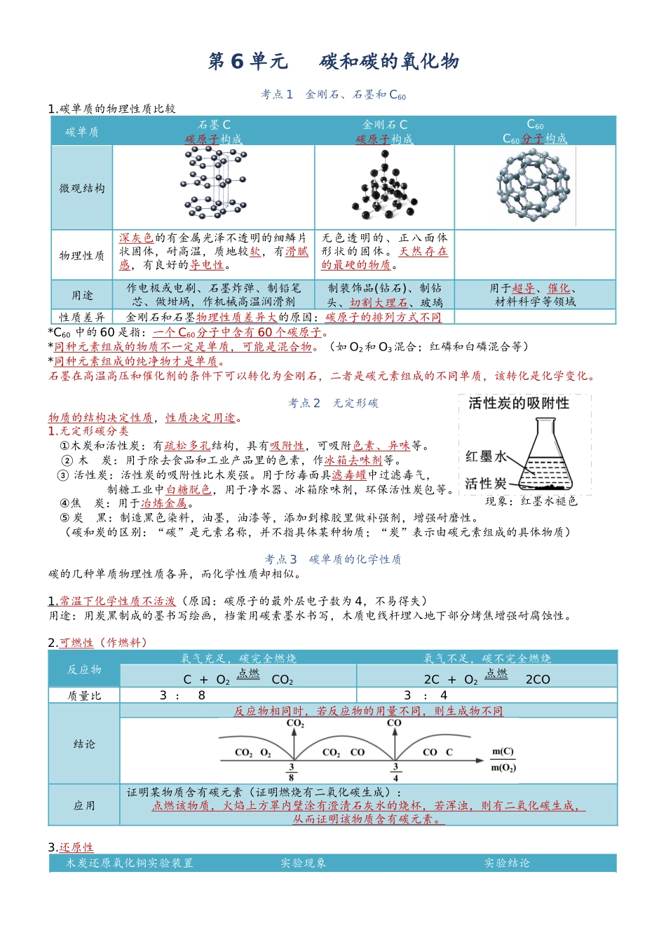 第6单元 碳和碳的氧化物-【知识清单】九年级化学同步必备单元知识清单（人教版）.docx_第1页