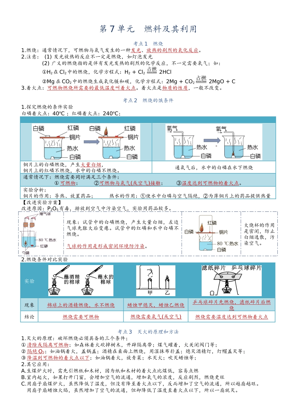 第7单元 燃烧的条件-【知识清单】九年级化学同步必备单元知识清单（人教版）.docx_第1页