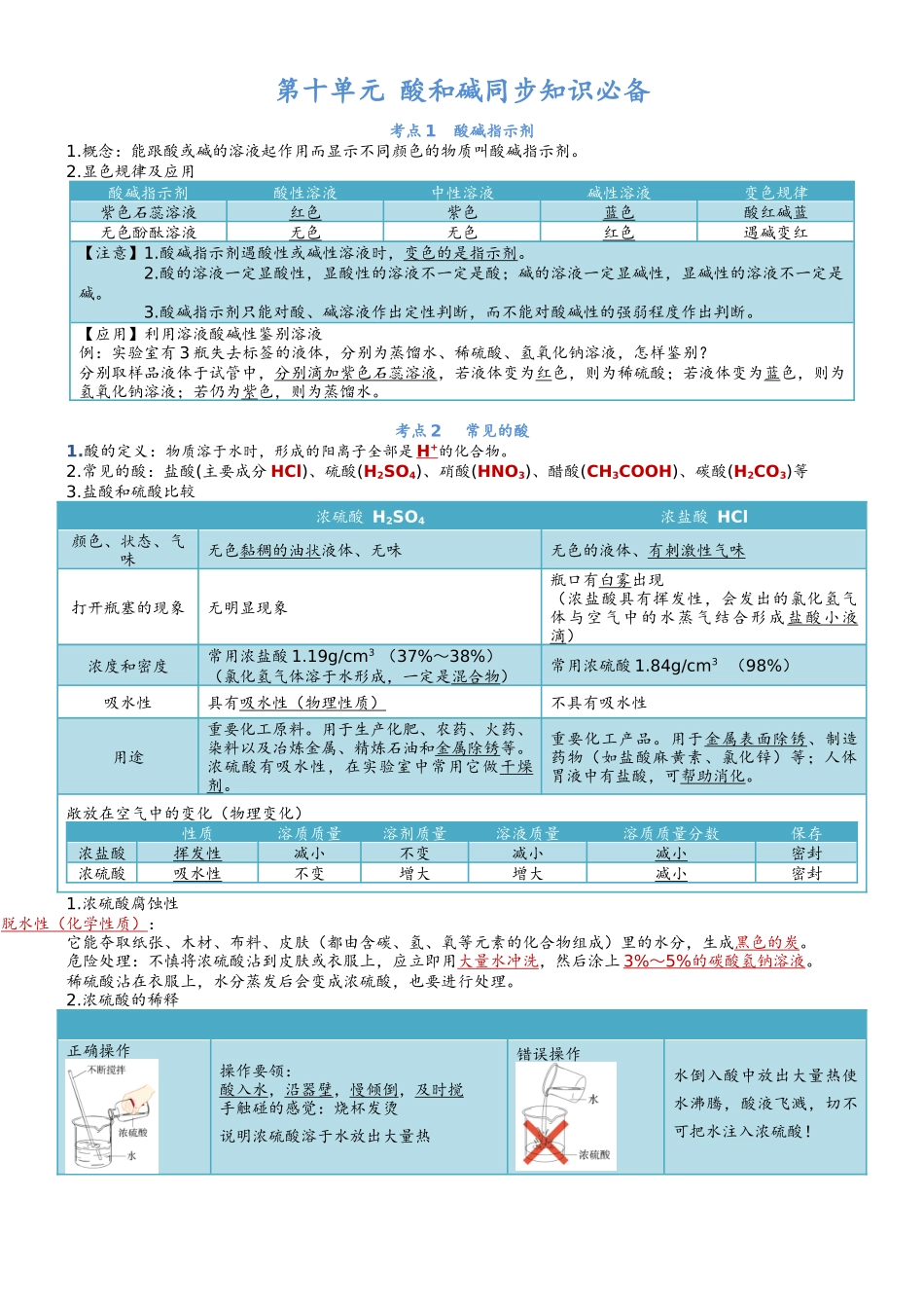 第10单元酸和碱-【知识清单】九年级化学同步必备单元知识清单（人教版）.docx_第1页