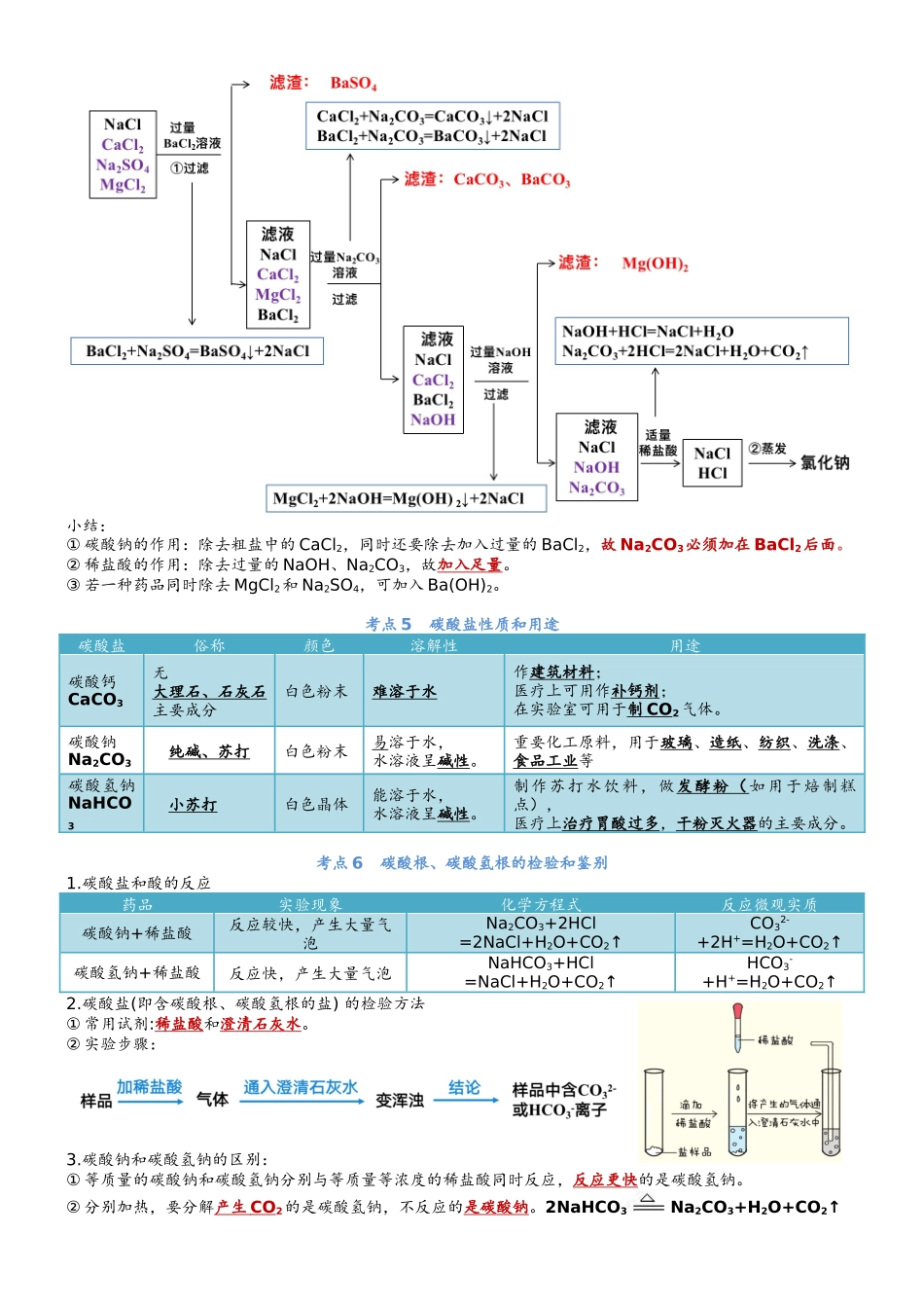 第11单元盐化肥-【知识清单】九年级化学同步必备单元知识清单（人教版）.docx_第3页