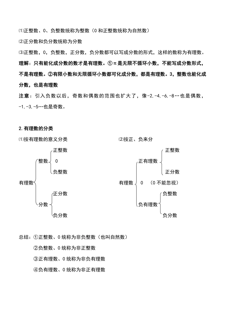 七年级上册数学知识点总结归纳（人教版）.pdf_第2页