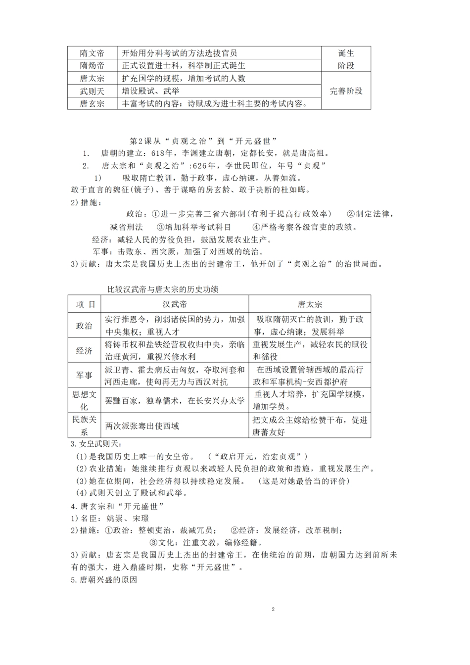 人教版七下历史《知识点归纳》全册提纲.pdf_第2页