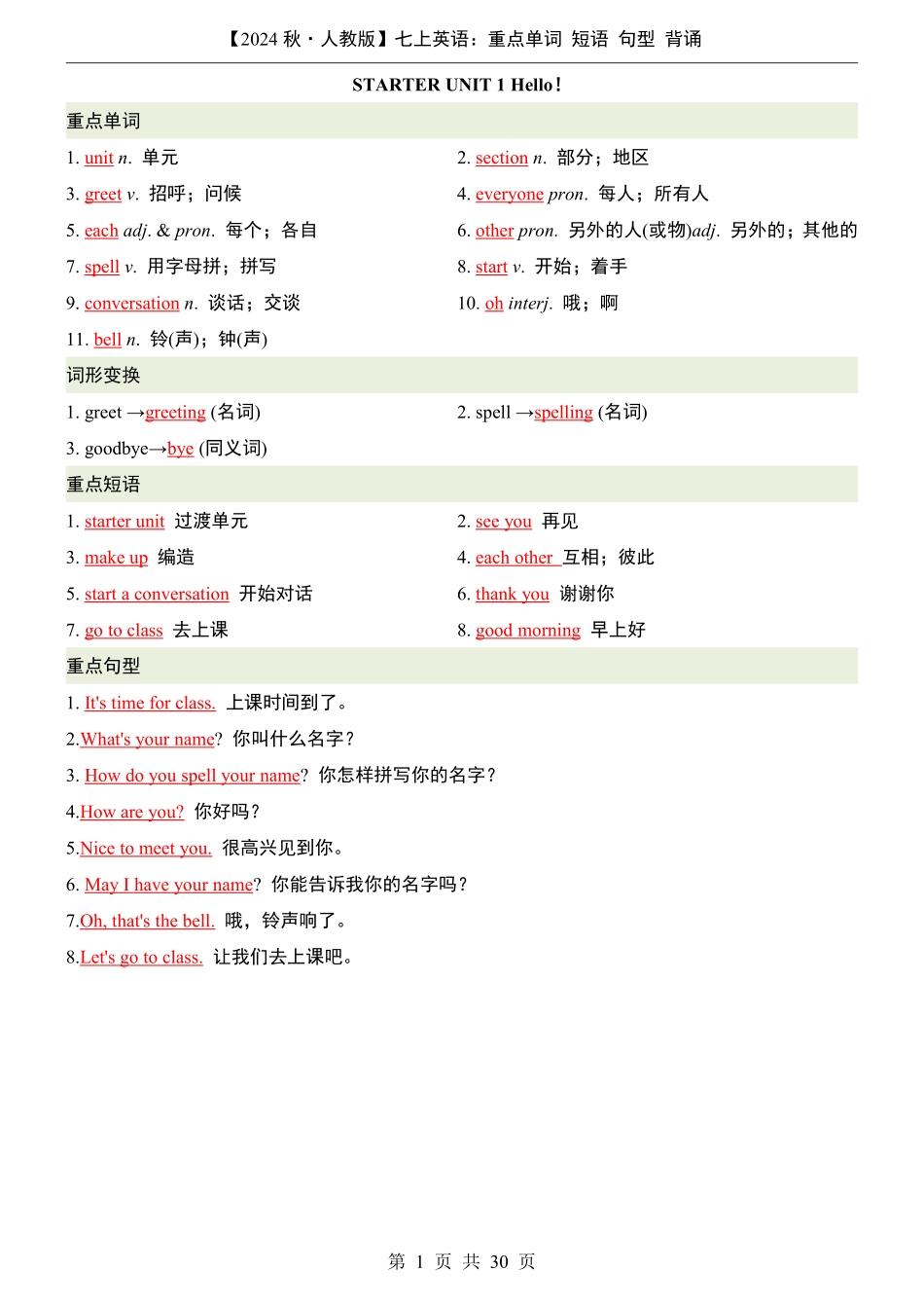 新版七上英语重点单词短语句型背诵.pdf_第1页