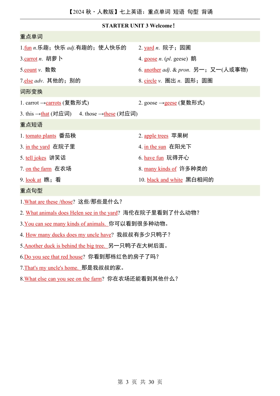 新版七上英语重点单词短语句型背诵.pdf_第3页