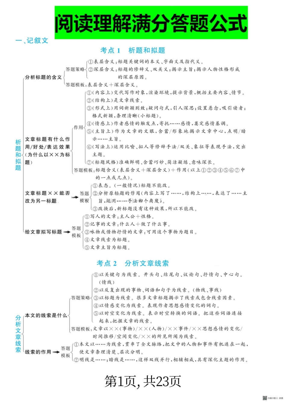 解题技巧 模板 公式小学通用阅读理解满分答题公式（23页）.pdf_第1页