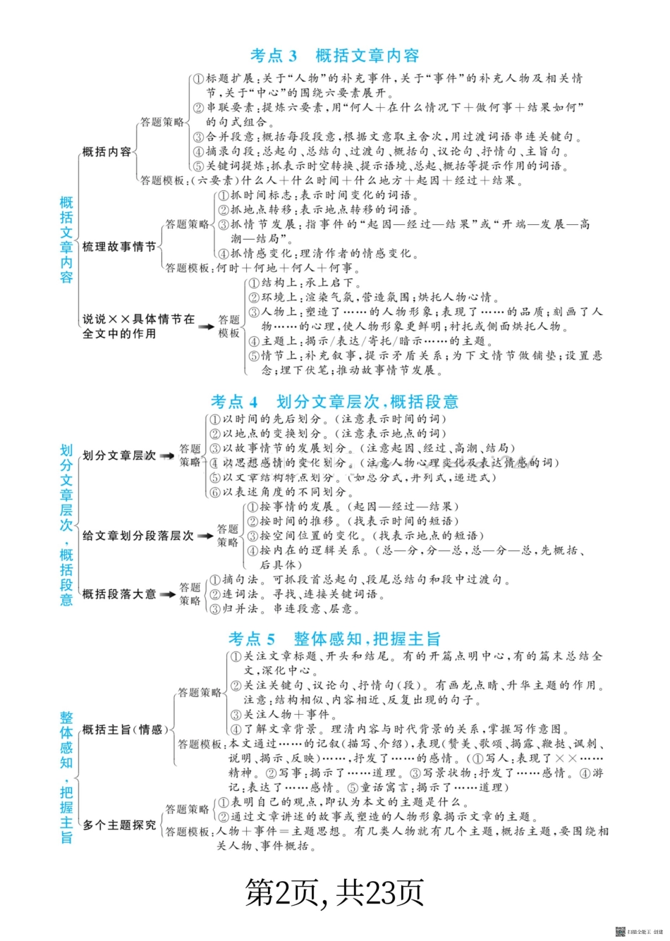 解题技巧 模板 公式小学通用阅读理解满分答题公式（23页）.pdf_第2页