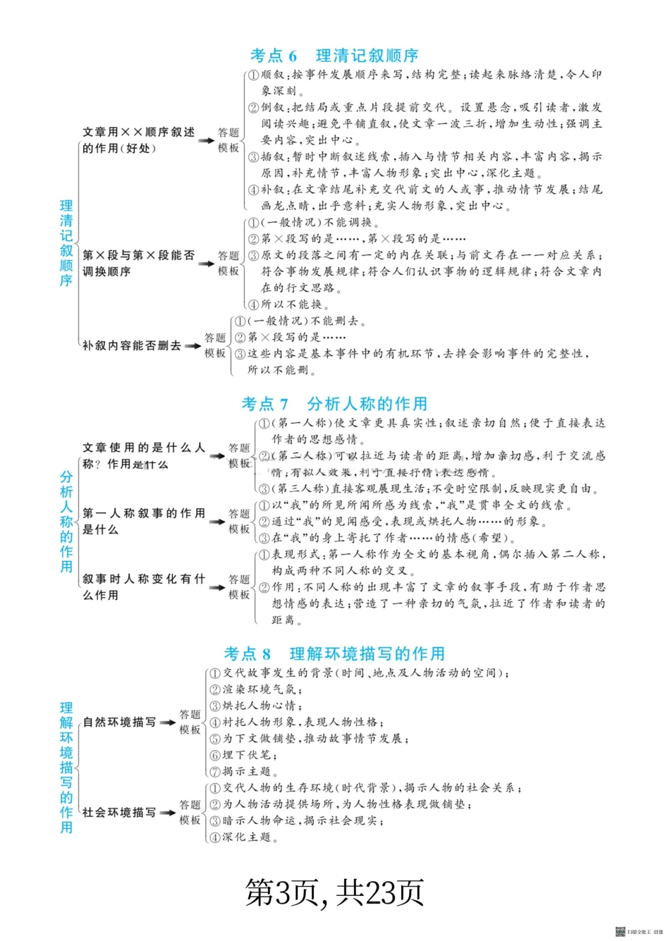 解题技巧 模板 公式小学通用阅读理解满分答题公式（23页）.pdf_第3页