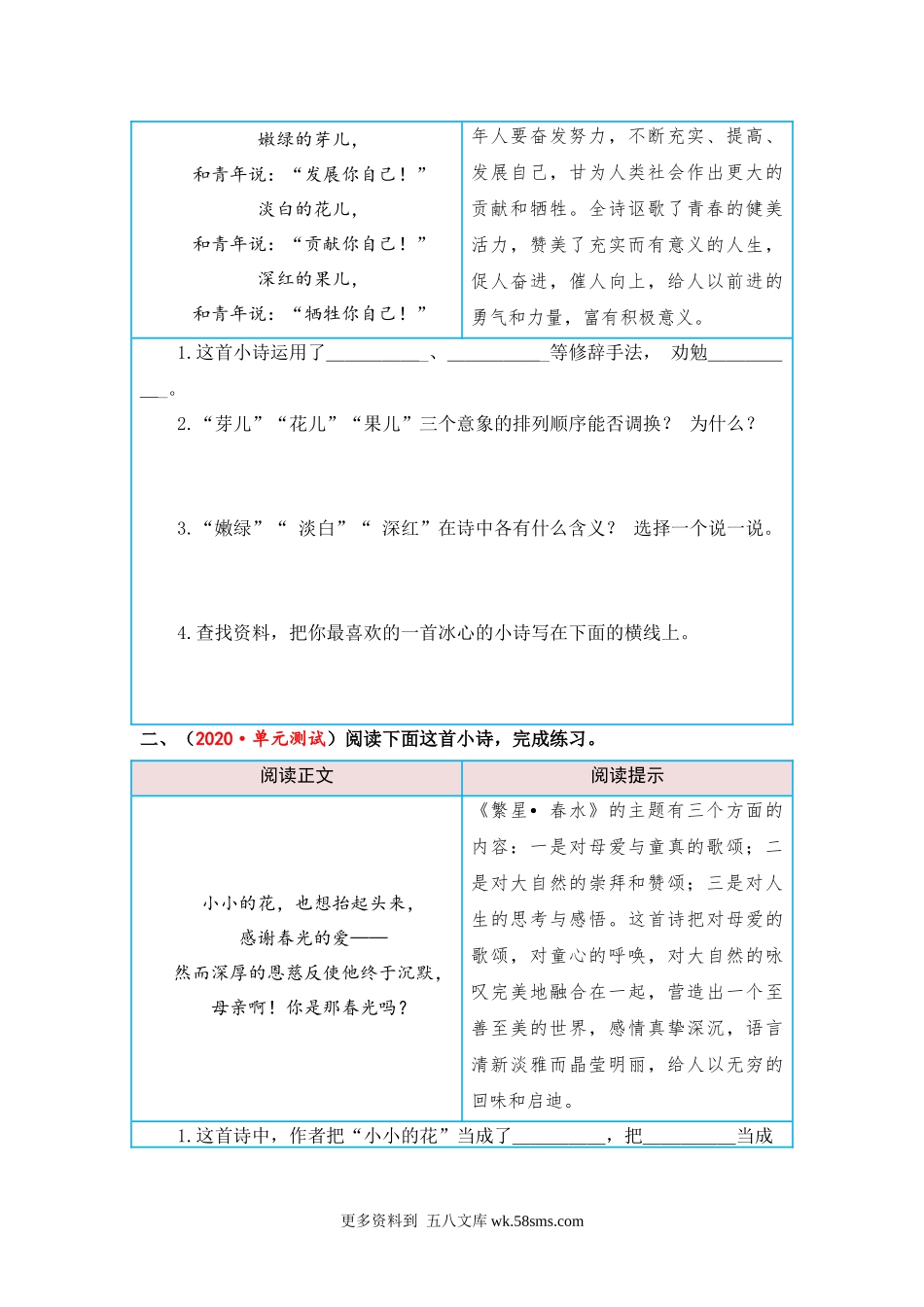 第3单元 品味现代诗（课外阅读） 四年级语文下册 （部编版）.docx_第2页