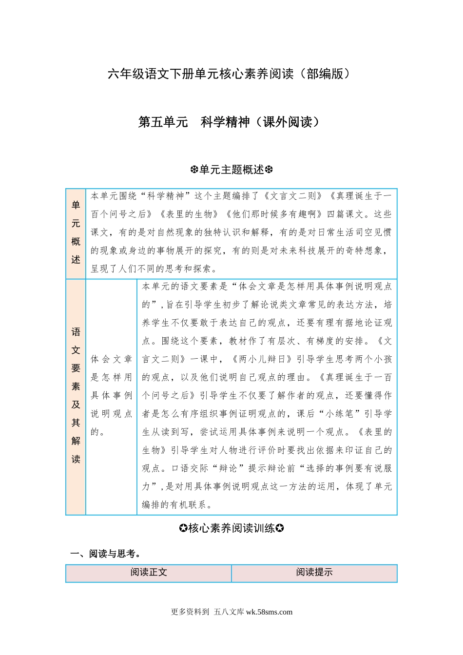 第5单元 科学精神（课外阅读） 六年级语文下册 （部编版）.docx_第1页