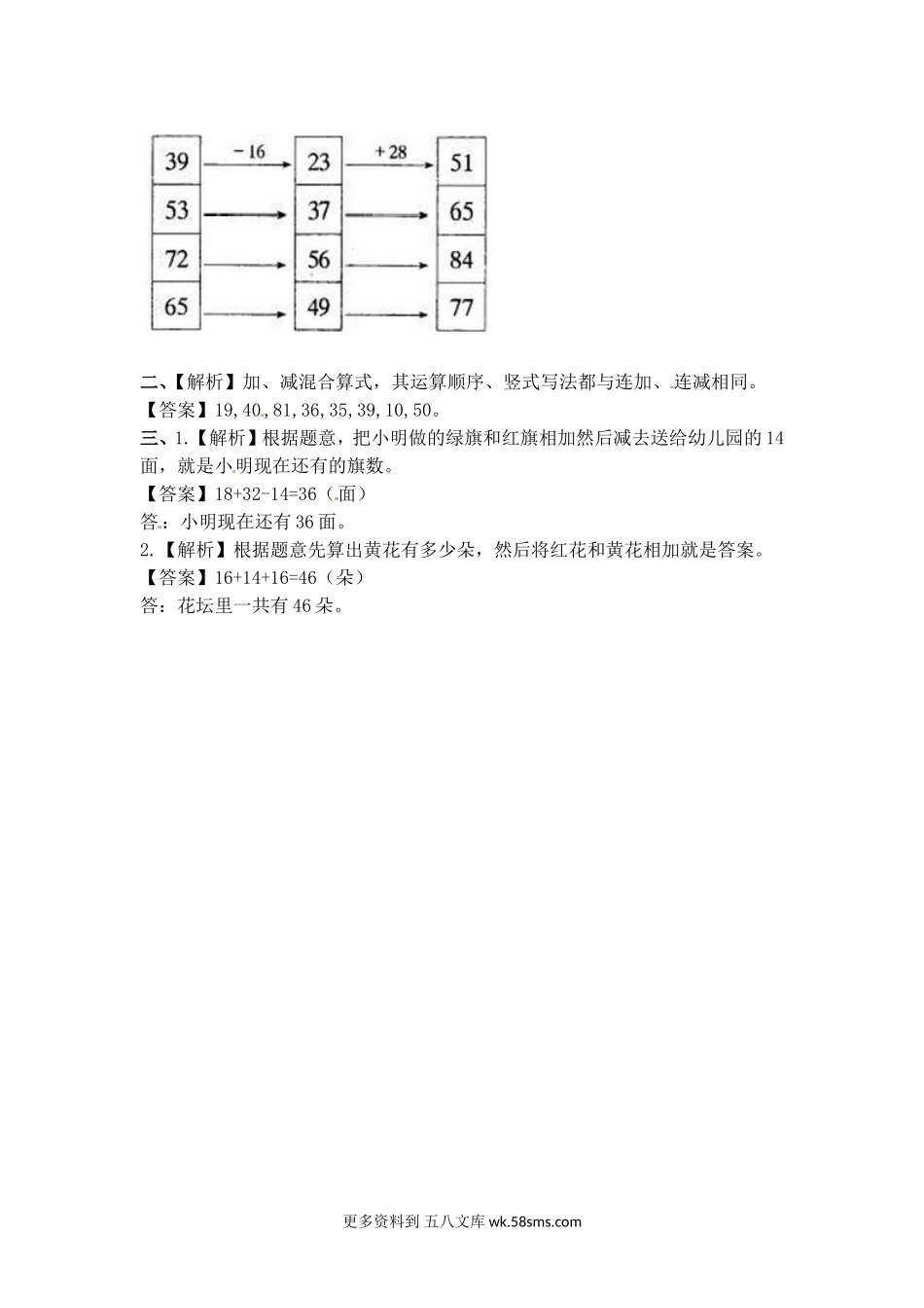 二年级计算题17加减混合运算（答案）3页.doc_第3页