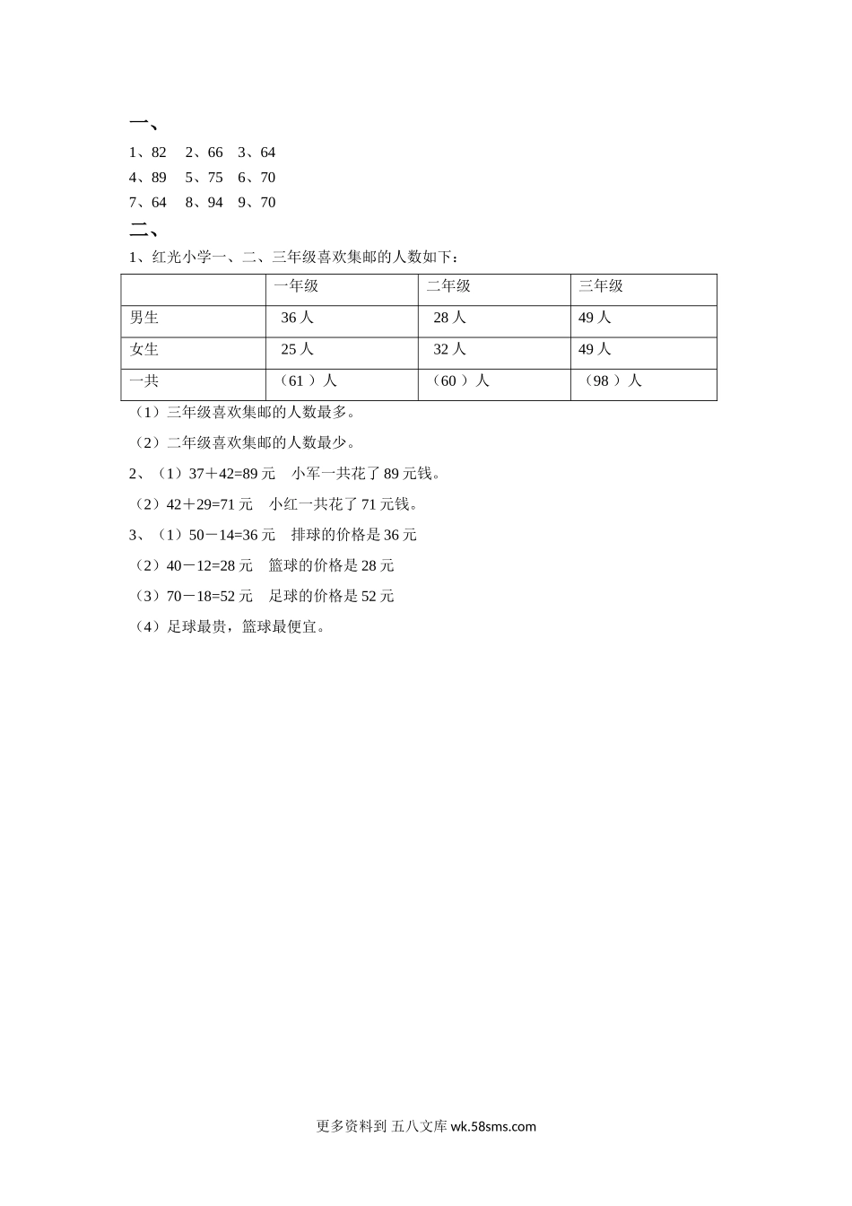 二年级计算题16两、三位数的加法和减法（答案）2页.doc_第3页